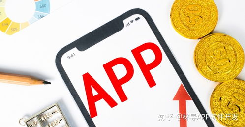 開發(fā)APP軟件系統(tǒng)如何找外包公司？按9大核心來選就沒錯(cuò)了